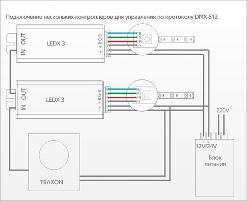 Sp621e контроллер схема подключения